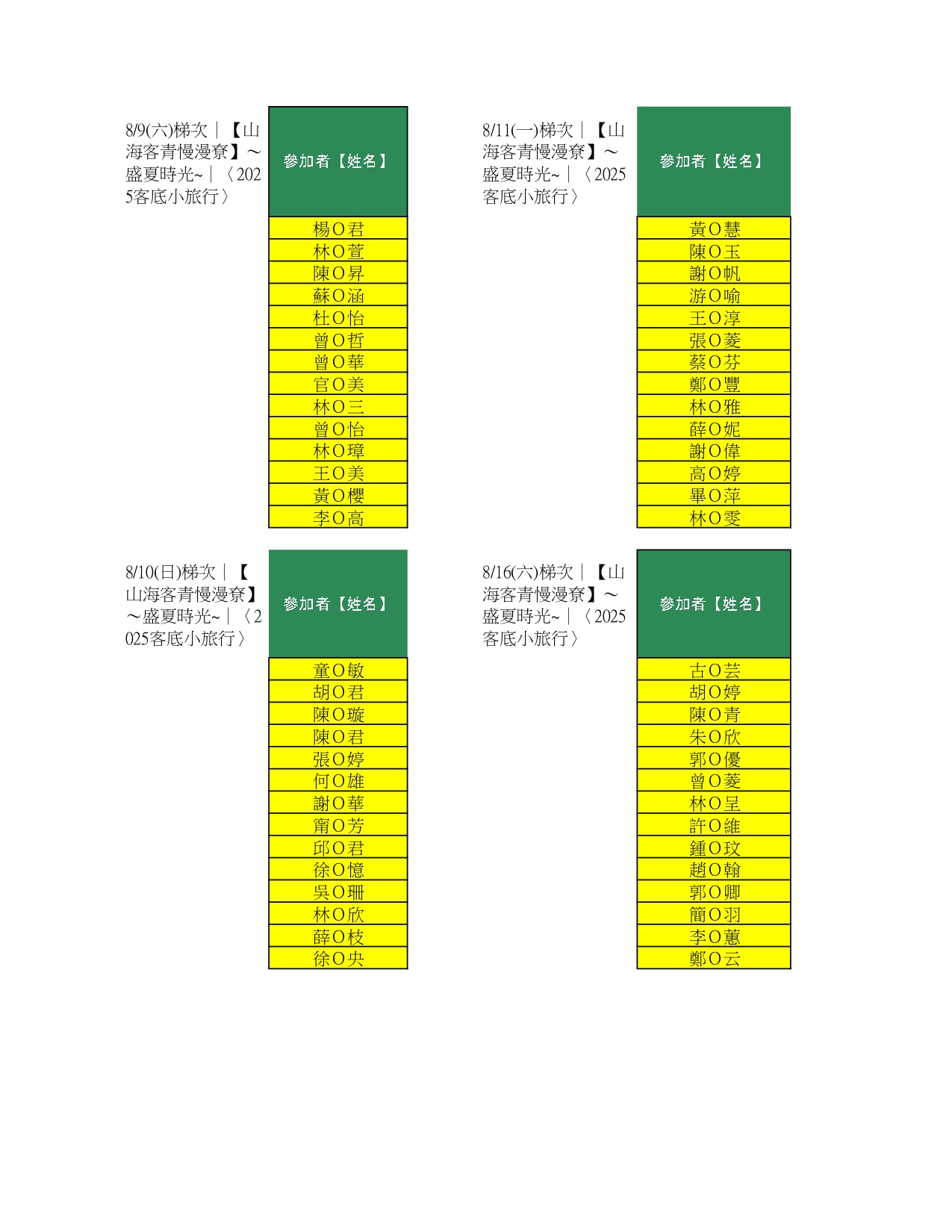114客底小旅行錄取名單 page 0001