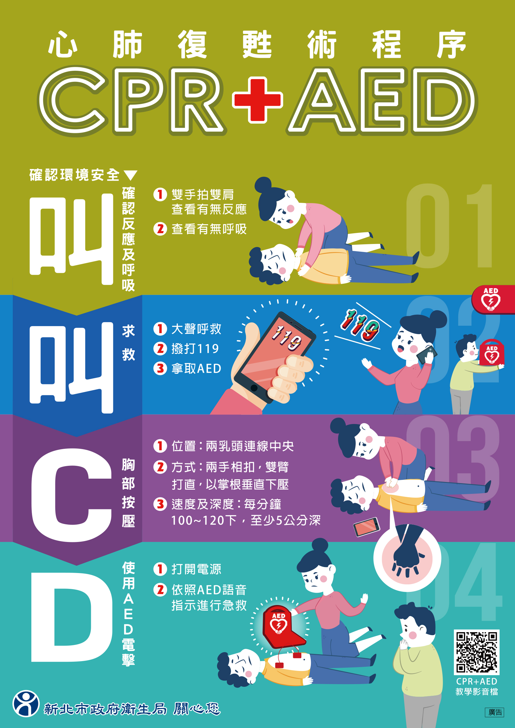 CPRAED 海報