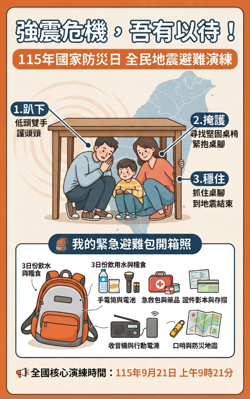 115年國家防災日全民地震避難演練宣導海報