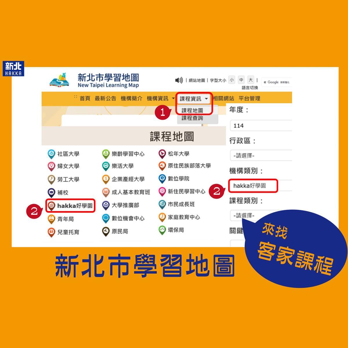 新北市學習地圖