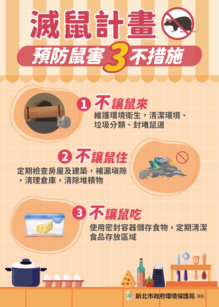 滅鼠計畫防鼠3不措施_0_2.jpg