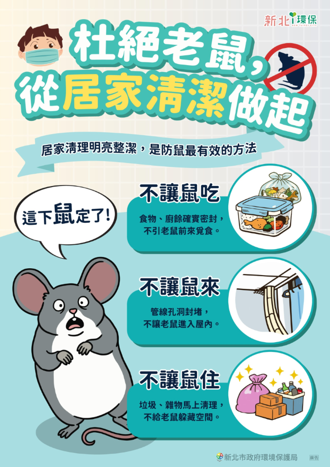 防鼠三不政策_0_4.png